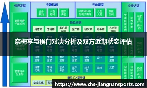奈梅亨与挨门对决分析及双方近期状态评估
