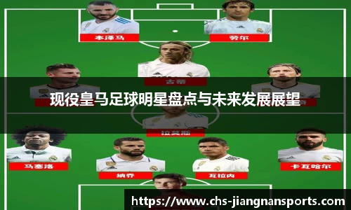现役皇马足球明星盘点与未来发展展望