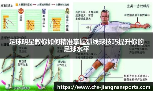 足球明星教你如何精准掌握弧线球技巧提升你的足球水平